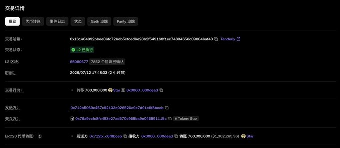 The image shows a transaction details page for a token swap of 700,000,000 Star tokens, where 0x712b...e6f8bceb exchanged Star tokens for approximately $1,302,265.36 worth of ETH (0.00000...000dead address), recorded on block 66080077 at timestamp 2070/07/12. The transaction is related to the post's discussion of "burn" activity, as the destination address "0x0000...000dead" visually suggests a token burn, echoing the post's call for CZ to burn BNB similar to how Star tokens are being burned here.