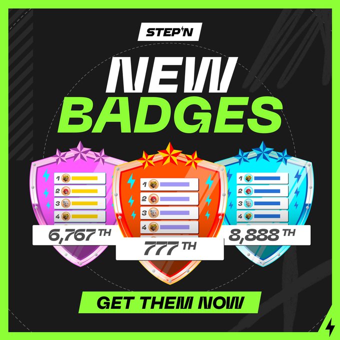 A promotional graphic for STEP'N announces 'NEW BADGES' with three shield icons in pink, red, and blue displaying rankings of 6,767th, 777th, and 8,888th.