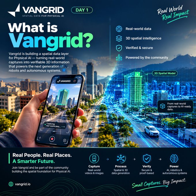 A promotional graphic for Vangrid explains it is building a spatial data layer for Physical AI, featuring text like 'What is Vangrid?', 'Real-world data', '3D spatial intelligence', and 'Small Captures. Big Impact.'