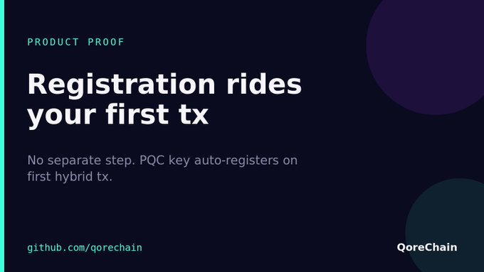 A QoreChain promotional graphic titled 'Registration rides your first tx' with the tagline 'No separate step. PQC key auto-registers on first hybrid tx' and a link to github.com/qorechain.