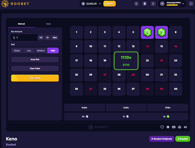 A screenshot of a Roobet Keno gambling game showing a bet amount of $1, high risk, with numbers 6 and 7 selected in purple and number 20 highlighted in green showing a 17.10x multiplier and $17.10 payout.