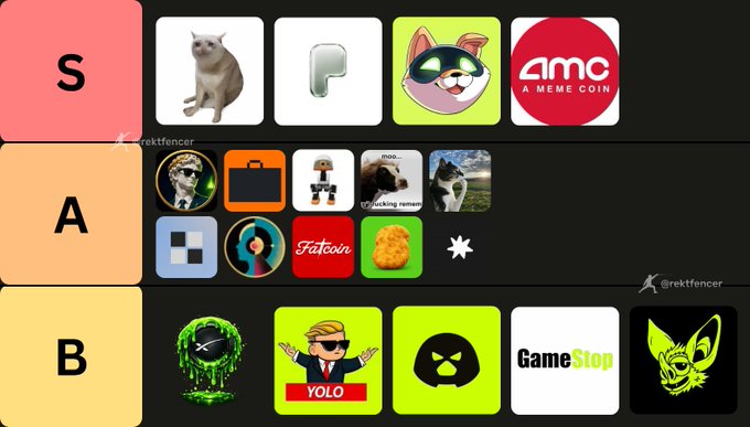 A tier list ranking meme coins available on Robinhood, with S-tier featuring $PONS, CASHCAT (cat image), and AMC (a meme coin), A-tier including FatCoin and others, and B-tier containing GameStop and additional tokens. The image visually organizes the creator's curated selection of Robinhood-traded meme coins into performance tiers, complementing the post's claim of having thoroughly researched coins over a weekend.