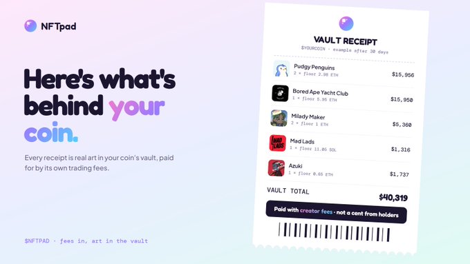 NFTpad promotional graphic with the text 'Here's what's behind your coin,' featuring a vault receipt listing NFTs including Pudgy Penguins ($15,956), Bored Ape Yacht Club ($15,958), Milady Maker ($5,350), Mad Lads ($1,316), and Azuki ($2,737) for a vault total of $40,319.