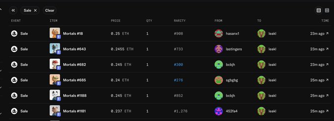 An NFT marketplace transaction history showing sales of 'Mortals' NFTs priced in ETH (around 0.24-0.26 ETH), with buyer and seller handles displayed, all occurring within the last 25 minutes.