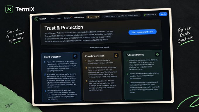 A marketing screenshot for "TermiX" shows a "Trust & Protection" webpage detailing how their escrow service works, with annotations reading "Security for a more open web" and "Fairer Deals Onchain".