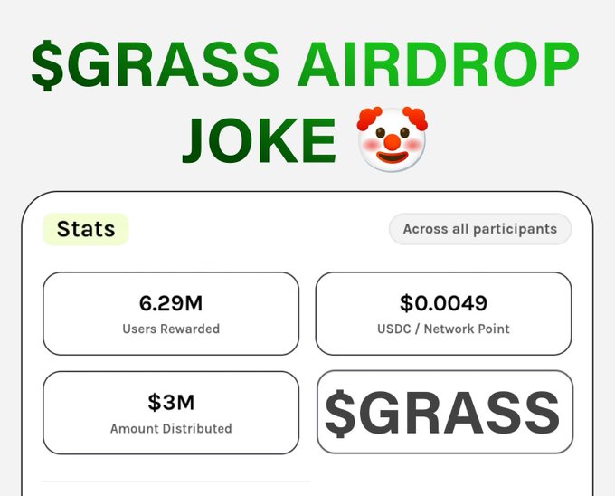 Meme-style graphic titled '$GRASS AIRDROP JOKE' showing stats: 6.29M users rewarded, $0.0049 USDC/Network Point, $3M distributed, and the $GRASS token.