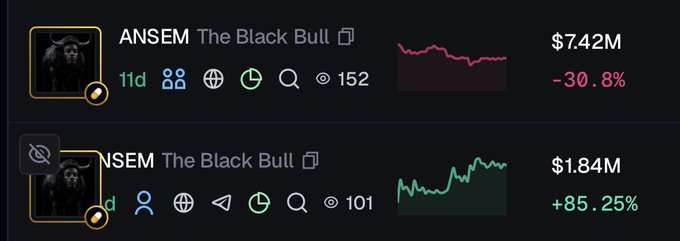 Two trading cards show "ANSEM The Black Bull" with 11d stats, one displaying $7.42M (-30.8%) with 152 views and the other $1.84M (+85.25%) with 101 views, highlighting the volatile price action and contrasting performance of the meme token as the post celebrates "bagworkers" (likely the losing -30.8% position) versus "OGs" (likely the winning +85.25% position) in a community victory against "Vamp Culture."