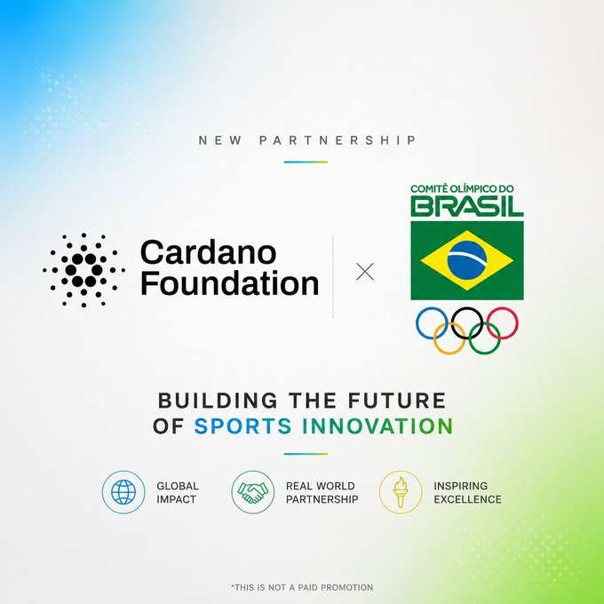 The image features two logos, one representing Cardano Foundation and the other representing the Brazilian Olympic Committee. The Cardano Foundation logo has a black and white design with a green circle containing the words "Building the future of sports innovation". The Brazilian Olympic Committee logo is a vibrant green rectangle with the words "Olympic" written in blue letters at the top, followed by the words "Brasil" in blue letters below. Both logos are placed on a light blue background that has white text and icons representing global impact, real-world adoption, and inspiration.
