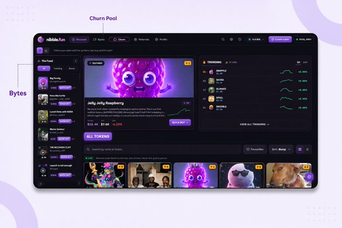 A dashboard interface for "ribble.fun" labeled with annotations for "Bytes" and "Churn Pool," featuring a featured token "Jelly Jelly Raspberry" and a trending list.