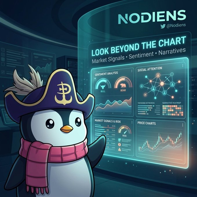 A promotional graphic for 'NODIENS' featuring a penguin mascot in a pirate hat and scarf, with text reading 'LOOK BEYOND THE CHART' and 'Market Signals • Sentiment • Narratives' alongside various chart panels.