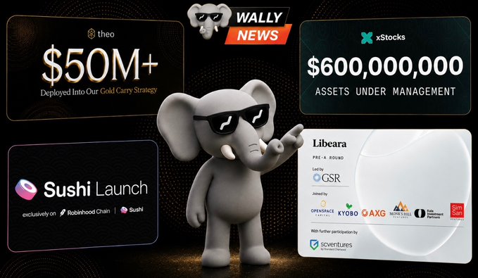A 'Wally News' graphic featuring a 3D elephant character wearing sunglasses, highlighting achievements like 'theo $50M+ Deployed Into Our Gold Carry Strategy', 'xStocks $600,000,000 Assets Under Management', 'Sushi Launch', and a 'Libeara' pre-A round led by GSR with various investor logos.