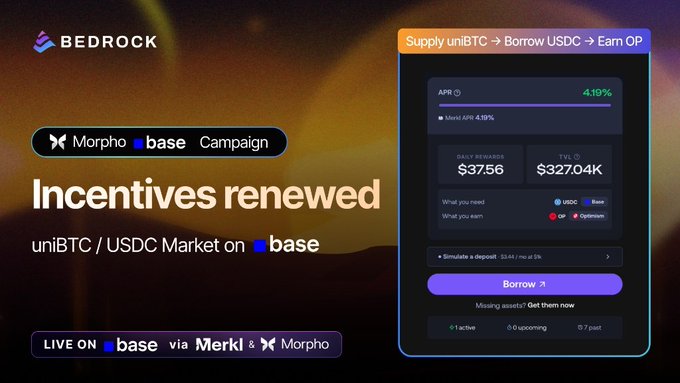 The image is a promotional graphic from Bedrock announcing renewed incentives for the uniBTC/USDC market on Morpho (Base), featuring a supply interface showing a 4.19% Morpho APR with $37.56 in daily OP rewards and a TVL of $327.04K, aligning with the post's message about topping up fresh rewards for users who supply uniBTC and borrow USDC.