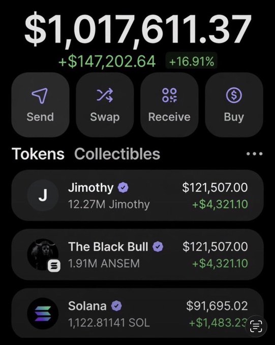 A screenshot of a cryptocurrency wallet displaying a portfolio valued at $1,017,611.37, showing holdings in Jimothy ($121,507), The Black Bull/ANSEM ($121,507), and Solana ($91,695). The image appears to be used as promotional "proof of profits" to lend credibility to a $100 giveaway sponsored by @Zikkodegen, suggesting the giveaway host is a successful crypto trader.