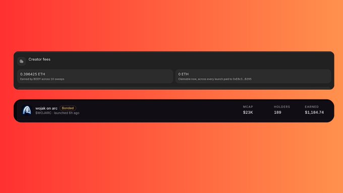 A digital interface showing creator fees in ETH (0.396425 ETH) and details for 'wojak on arc' with metrics like MCAP $23K, Holders 169, and Earned $1,164.74 on an orange gradient background.