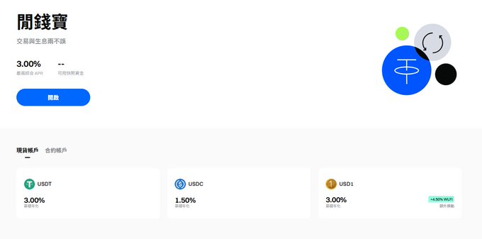 A crypto trading interface in Chinese titled '開錢窩' showing USDC/USDT/USDC lending rates of 3.00%, 1.50%, and 3.00%.