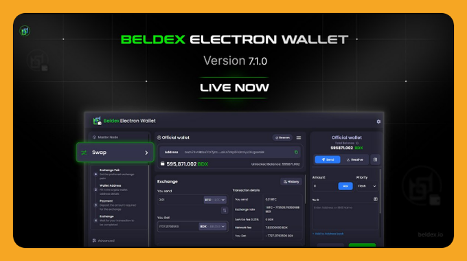 A promotional graphic for the Beldex Electron Wallet (Version 7.1.0) "LIVE NOW," showcasing its dark-themed interface with a highlighted "Swap" feature, displaying an official wallet balance of 595,871,002 BDX and an exchange rate of 1 BTC to 755,975,788.00000000 BDX. The image directly supports the post by visually presenting the desktop extension wallet's capabilities, reinforcing the user's point about Beldex integrating its privacy-focused tools, like BChat, directly into a browser-based client interface.