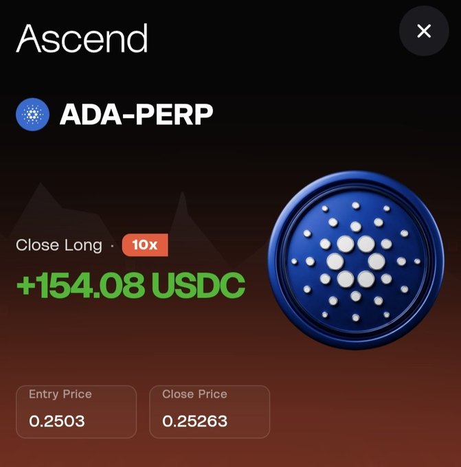 A trading app screenshot showing a closed long position on 'ADA-PERP' with a +154.08 USDC profit, 10x leverage, entry price 0.2503, and close price 0.25263.