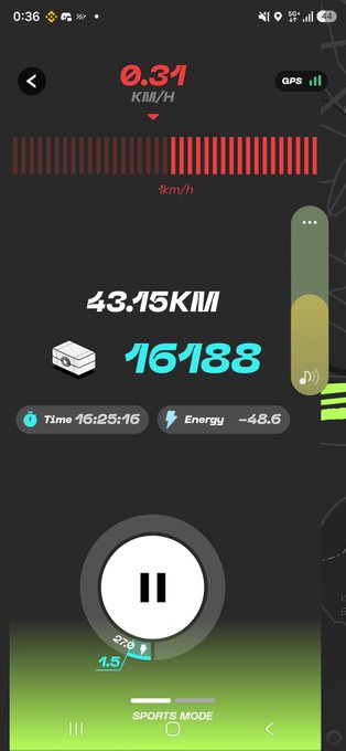 A fitness tracking app screen displays a completed 43.15KM run with 16,188 steps in 1 hour, 25 minutes, and 16 seconds, burning 48.6 energy at an average speed of 0.31 km/h. The data relates to the post, which discusses completing a 42K run in the STEPN app and mentions needing an OG (Original Ghost) badge by running the 42K distance with OG sneakers.