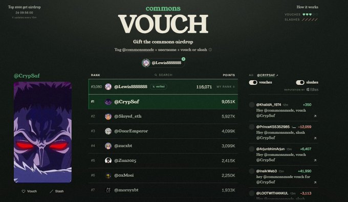 A dashboard interface for "commons VOUCH" showing a leaderboard with ranks, usernames like @Lewts8888888 and @CrypSof, and points.