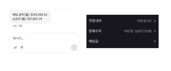 The image shows a chat interface (likely with an AI assistant) where the user mentions betting amounts of $553,390.33 (wins) and ₩27,857.29 (losses), alongside a Korean trading app screenshot displaying a "Sell All" order for BMNR at -3,937,732 KRW. The screenshot visually represents the trader's portfolio at quarter-end, confirming the BMNR cut loss mentioned in the post.