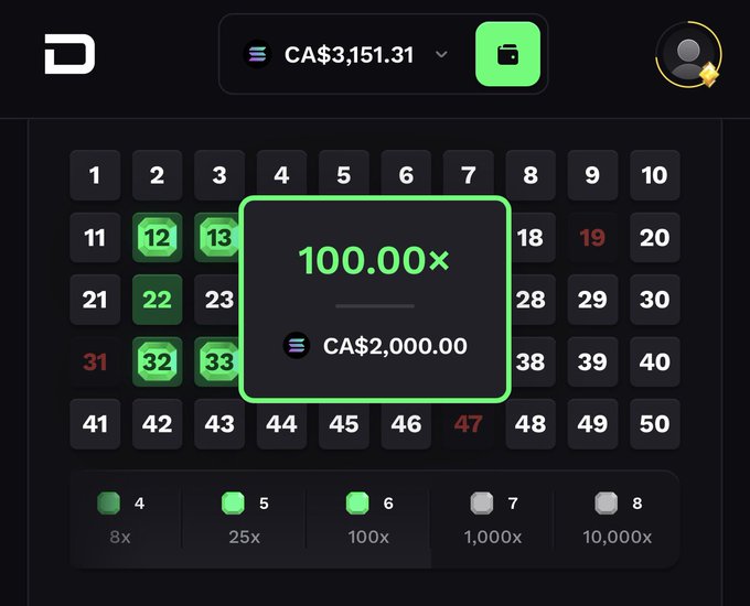 A screenshot of a betting platform showing a 100.00x multiplier selection on a grid of numbers, with a balance of CA$3,151.31 and a CA$2,000.00 wager highlighted.