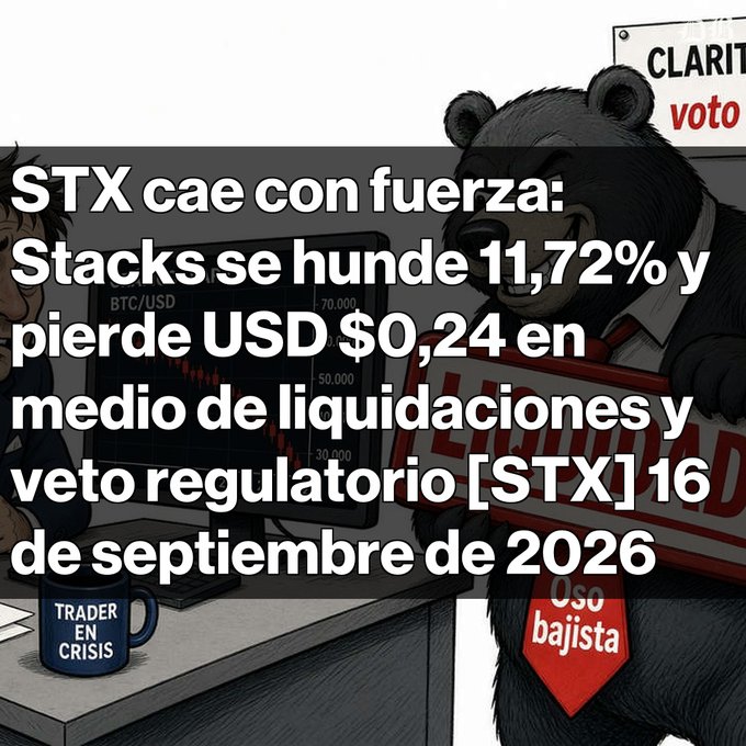 A news graphic in Spanish shows a bearish bear illustration with text reading 'STX cae con fuerza: Stacks se hunde 11,72% y pierde USD $0,24 en medio de liquidaciones y veto regulatorio [STX] 16 de septiembre de 2026' alongside 'CLARITY voto', 'LIQUIDADO', and 'Oso bajista' labels.