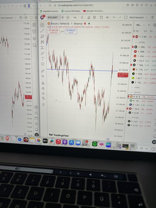 The image shows a computer screen with a graph of stock prices displayed, which includes Bitcoin. There are also buttons to navigate within the software being used for analyzing financial data. The screen displays a message that says "Bullrun now My prediction went right 61.600 we go 61.900 Cause the Bloomberg news weight more he told me Do u all agree". This conversation seems to be related to analyzing and predicting stock prices or trading decisions, possibly related to Bitcoin specifically.