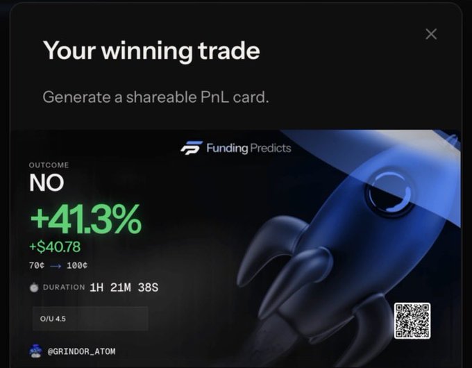 A 'Winning Trade' PnL card from Funding Predicts showing an outcome of 'NO' with a +41.3% gain ($40.78) on a position that went from 70¢ to 100¢, generated by user @GRINDOR_ATOM.