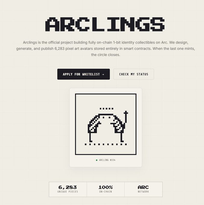 A website for 'ARCLINGS' describes the project as building 'fully on-chain 1-bit identity collectibles on Arc' with '6,283 pixel art avatars', featuring a pixelated character illustration labeled 'ARCLING #34'.