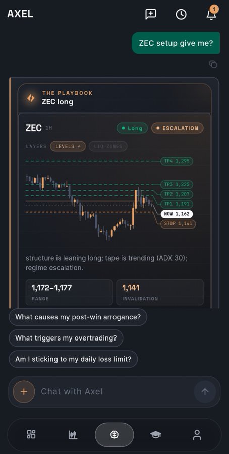 A trading app interface named "AXEL" displays a "ZEC" (Zcash) long trade setup with technical analysis levels (TP1-4, NOW, STOP) and prompted chat questions about overtrading.