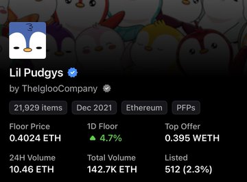 A NFT marketplace listing for 'Lil Pudgys' by TheglglooCompany on Ethereum, showing 21,929 items, a floor price of 0.4024 ETH, and 24H volume of 10.46 ETH.
