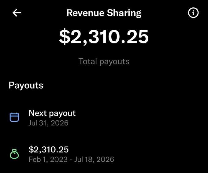 A screenshot of a Revenue Sharing dashboard showing total payouts of $2,310.25, with the next payout scheduled for July 31, 2026. This aligns with the post celebrating a first X (formerly Twitter) revenue sharing payout from the app.