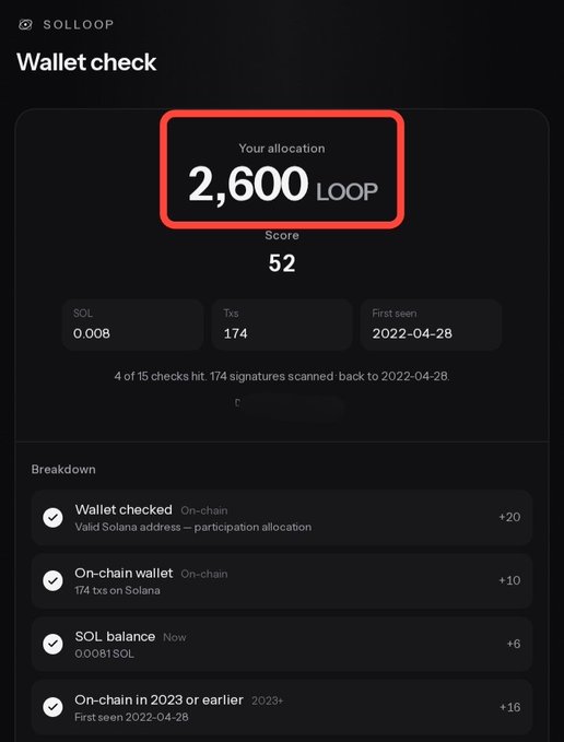 A Solloop wallet check screenshot showing an allocation of 2,600 $LOOP with a score of 52, displaying wallet details including 0.008 SOL balance, 174 transactions, and a first-seen date of 2022-04-28, along with a breakdown of points earned for various on-chain activities.