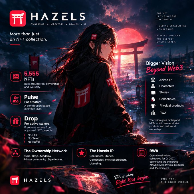 A promotional graphic for "HAZELS" NFT collection featuring anime-style artwork, highlighting 5,555 NFTs, Pulse for creators, Drop for stakers, and a vision "Beyond Web3".