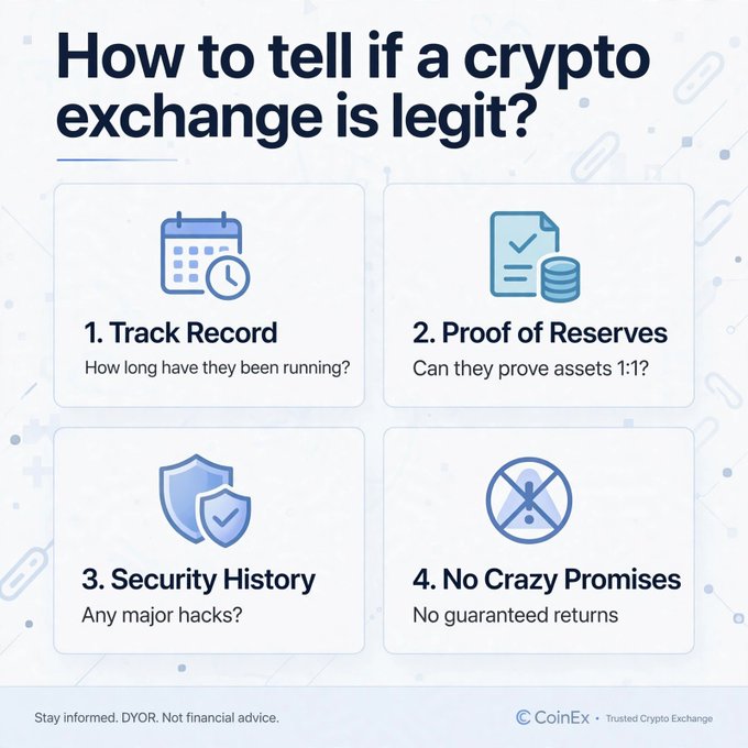 An infographic by CoinEx titled "How to tell if a crypto exchange is legit?" outlining a 4-point checklist: Track Record, Proof of Reserves, Security History, and No Crazy Promises, with a disclaimer to "Stay informed. DYOR. Not financial advice."