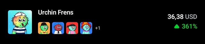 The image displays an NFT collection called "Urchin Frens" with a floor price of 36.38 USD, showing a 361% increase (indicated by the green upward arrow), alongside thumbnails of the colorful urchin characters. This relates to the post's mention of UrchinFrens, likely highlighting the collection's impressive price surge as context for the user's excitement about owning a few of these rapidly appreciating NFTs.