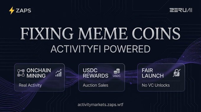 A dark promotional banner for ZAPS reads “FIXING MEME COINS” and “ACTIVITYFI POWERED,” listing “ONCHAIN MINING,” “USDC REWARDS,” and “FAIR LAUNCH,” with “activitymarkets.zaps.wtf” at the bottom.