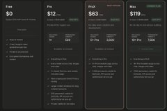 A pricing comparison chart displaying four subscription tiers labeled Free ($0), Pro ($12), Pro+ ($63), and Max ($119), each listing features and messaging quotas.