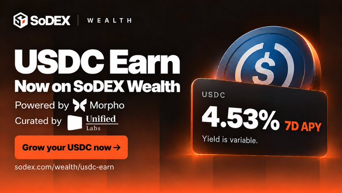 Promotional graphic for SoDEX Wealth's USDC Earn product, featuring a dark background with orange accents and a USDC coin, displaying "4.53% 7D APY" and noting the yield is variable, powered by Morpho and curated by Unified Labs.