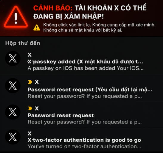 A Vietnamese phishing warning alert with a red triangle icon reads "CẢNH BÁO: TÀI KHOẢN X CÓ THỂ ĐANG BỊ XÂM NHẬP!" followed by a list of suspicious X notifications including passkey added, password reset requests, and two-factor authentication alerts.
