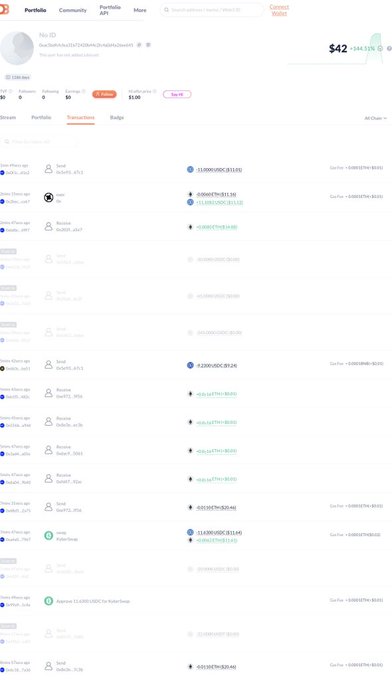 Screenshot of a DeFi portfolio dashboard showing wallet 'ba-75db' with a balance of $42 +44.53% and a transaction history listing various sends, receives, and swaps with negative values in USD.