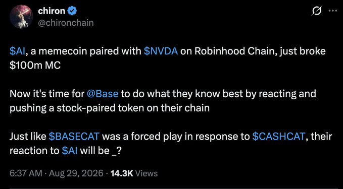 A tweet from @chironchain notes that $AI, a memecoin paired with $NVDA on Robinhood Chain, just crossed $100m market cap, and challenges @Base to launch its own stock-paired token on Base chain, suggesting a response to $AI similar to how $BASECAT responded to $CASHCAT. This ties to the accompanying post positioning $KUMA as Base's pre-loaded answer to $AI, claiming it is already primed as the "Jensen" of the movement.