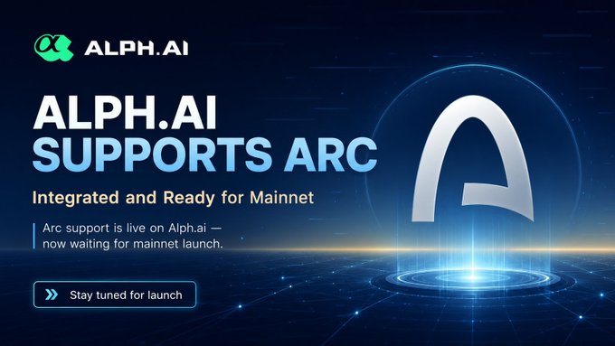 A promotional graphic for ALPH.AI with the headline 'ALPH.AI SUPPORTS ARC' and subtext 'Integrated and Ready for Mainnet', indicating Arc support is live on Alph.ai.