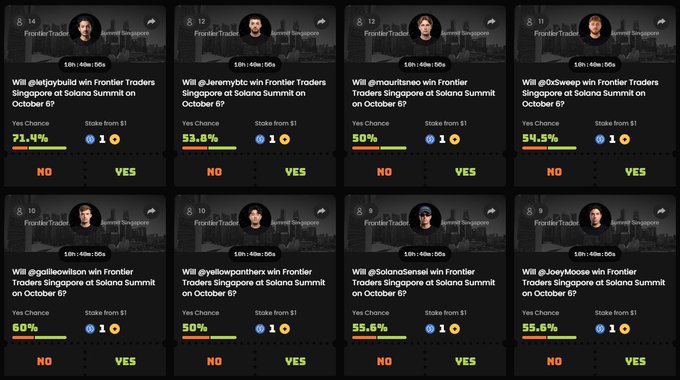 A grid of eight Frontier Traders prediction cards from a Solana Summit in Singapore on October 6-7, showing various Twitter users with 'Yes Chance' percentages ranging from 50% to 71.4% and stake amounts.