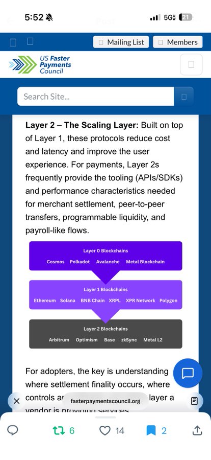 A screenshot of a U.S. Faster Payments Council article defining "Layer 2 – The Scaling Layer," showing Layer 0, 1, and 2 blockchain diagrams that include Cosmos, Polkadot, Avalanche, Metal Blockchain, Ethereum, Solana, BNB Chain, XRPL (XRP Network), Polygon, Arbitrum, Optimism, Base, zkSync, and Metal L2 — supporting the post's claim that the council is recognizing XRPL, Metal Blockchain (METAL), and Metal L2 (MTL) as legitimate scaling-layer solutions.