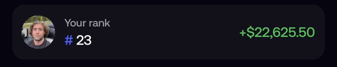 A profile card displays "Your rank #23" alongside a green "+$22,625.50" earnings figure, corroborating the post's claim of being ranked 23rd on Fomo and highlighting the substantial profit earned from simply holding $cate.