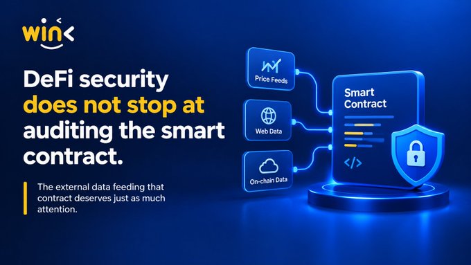 A promotional graphic for "Wink" reads "DeFi security does not stop at auditing the smart contract," with a diagram showing a smart contract receiving price feeds, web data, and on-chain data.