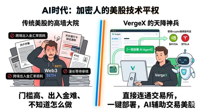 The image shows two men sitting at a desk, one of them using a computer while the other man is looking at a robot. The first man has his head tilted back with an expression of frustration or confusion, while the second man appears to be focused on something else. The image also includes text in Chinese and English that reads "AI: AI Agent", which might suggest that they are discussing artificial intelligence or machine learning.