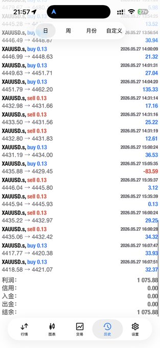 The image shows a phone screen displaying a list of stock symbols, including "XUSDA", "XUSD", and "XUSD" with numbers like "43.39", "4.38", and "4.41". The text on the screen is in Chinese characters, which suggests that it might be related to a trading app or financial news platform. The phone's display also shows a message about a two-way smart strategy for trading currency pairs, such as XUSDA and USDC, with a focus on the current market conditions.