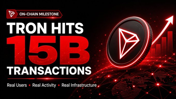 A promotional graphic for the TRON blockchain announcing it has hit '15B TRANSACTIONS', with the tagline 'Real Users • Real Activity • Real Infrastructure'.